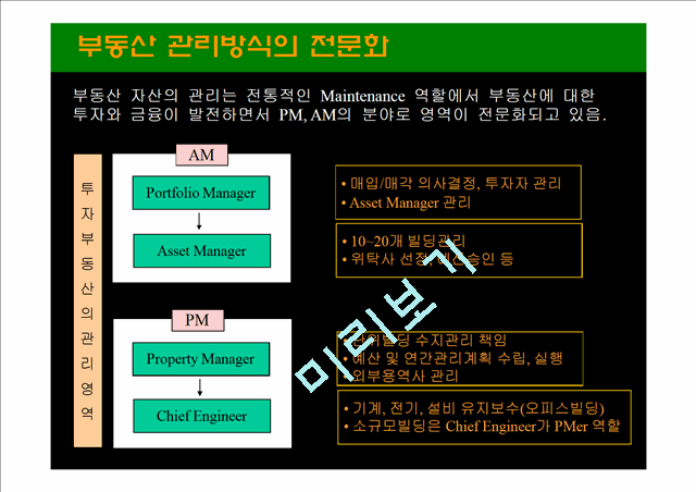 Property Management   (2 )